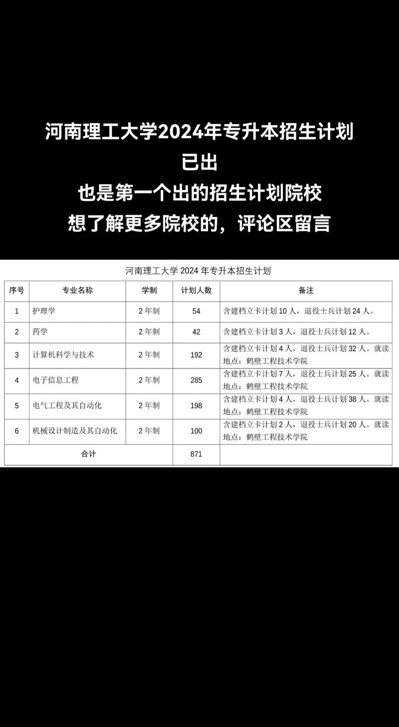 河南理工大学招生官网 河南理工大学招生官网首页