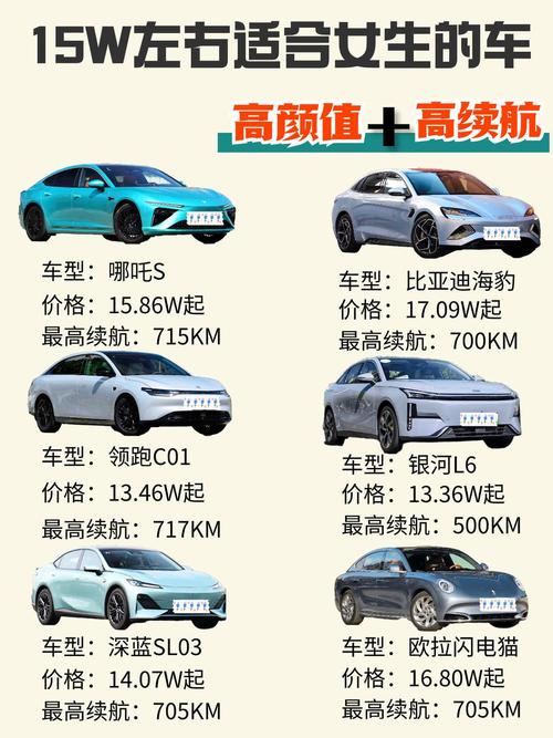 15万左右的合资车推荐 15万左右的合资车推荐一下